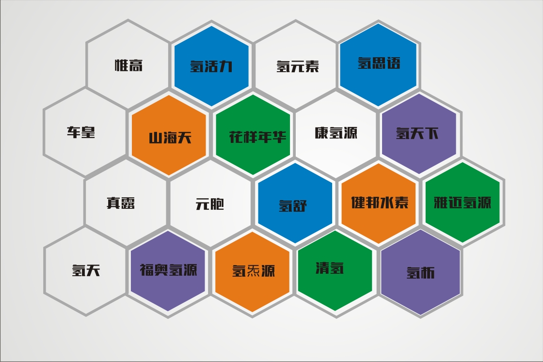 圖片關鍵詞